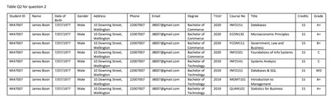 Normalization Example Questions 的图像结果