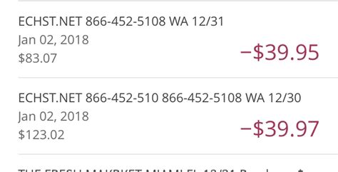 ECHST.net / ICF Technology Review: "fraudulent charges"