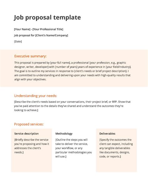 Competitive Position in Proposal Example 的图像结果