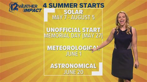 When does Summer start | wthr.com