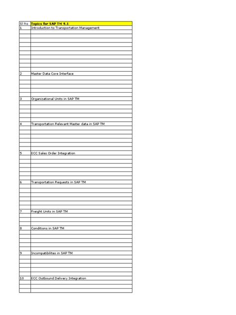 Image result for SAP TM Tutorial