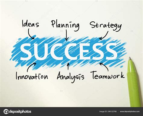 Business Pictures That Inspire 的图像结果