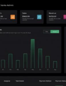 Program Management Dashboard Template 的图像结果