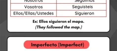 Complete Guide to Seguir Conjugation in Spanish: Present, Past, and ...