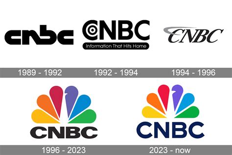 CNBC Vector Wallpaper Recipe Vector Vector Product