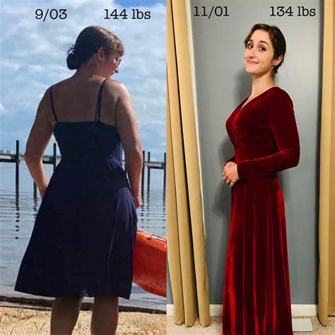 Slow and steady on 20:4 : r/intermittentfasting