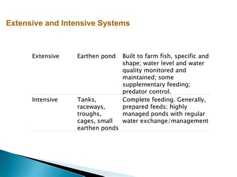 Fish Farm Structure 的图像结果