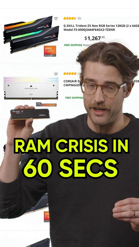 Why Is Ram Expensive