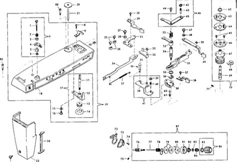 Image result for Singer 257 Thread