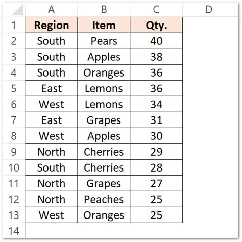 Image result for VBA Sort Array