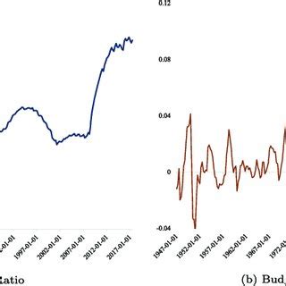 Deficit 的图像结果