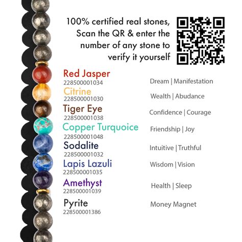 Money Magnet Pyrite 7 Chakra Natural Stone Bracelet with Magsnap