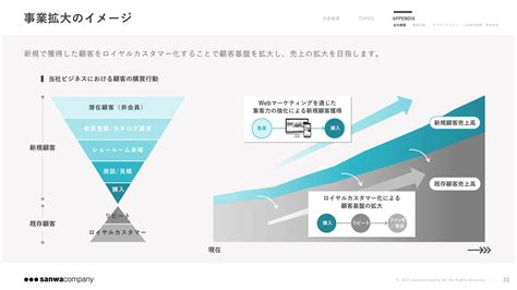 Image result for Computer Numerical Computing Machine Illustration