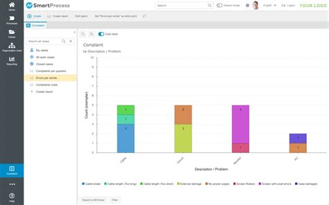 CWA Smart Process Tool Examples 的图像结果
