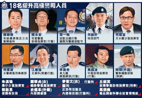 香港警队擢升18名警司近年最多 大部分是少壮派--港澳--人民网