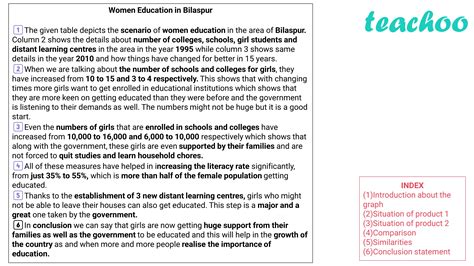 Image result for Paragraph Question