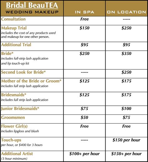 bridal makeup price list