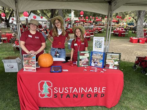 Greener Together: Alumni Show Up For Sustainability - Sustainable Stanford