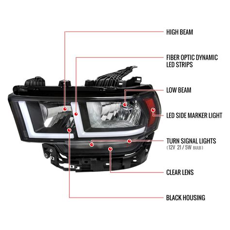 Spec-D® 2LH-RAM1925JM-G3-RS - Driver and Passenger Side Matte Black LED DRL Bar Headlights