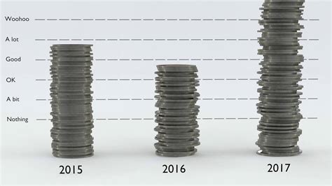 Image result for Blender Array Random