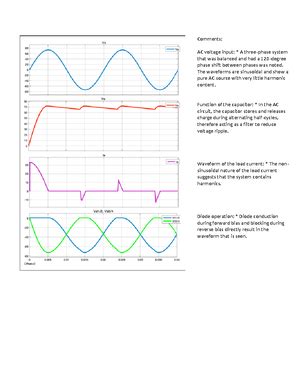 DSD Lab-Manual-Logic Design - Contents Expt. Experiments 1 Arithmetic ...