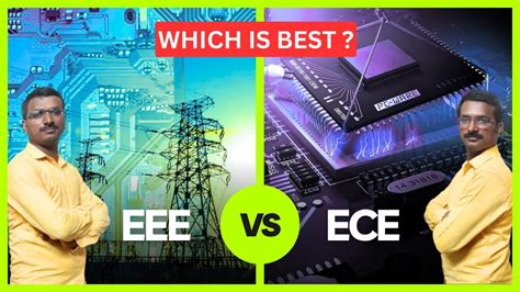 Image result for Java Engineer vs Electronic Engineer