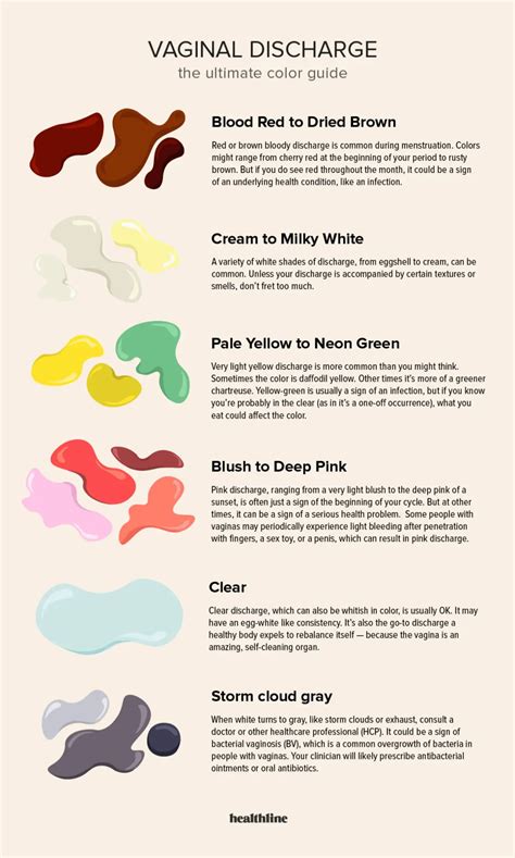 Is Brown Mucus Considered A Period at Harvey Robertson blog