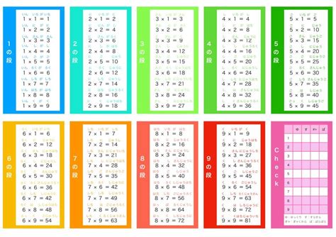 Image result for Generic Type Java Before Method Name