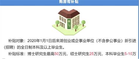 杭州购房补贴丨教你如何申请杭州20-40万的购房补贴！ - 知乎