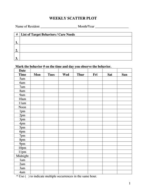 Weekly Scatter Plot - Blank Fillable Template | Fill Out, Print ...