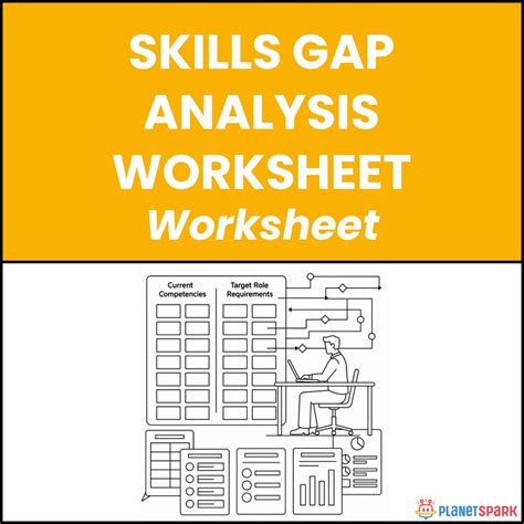 Skills Gap Analysis Worksheet | PlanetSpark