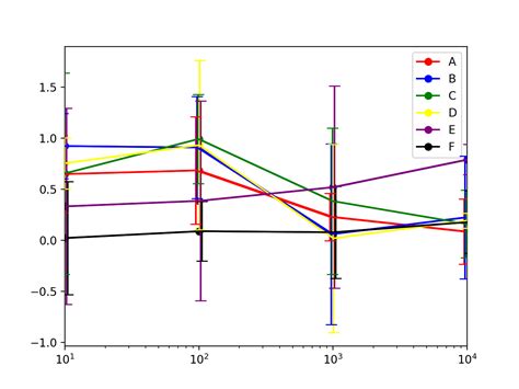 Relative Luminance 的图像结果