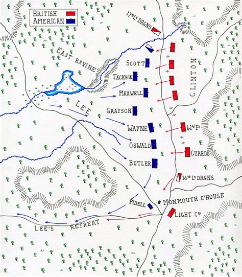 Monmouth War