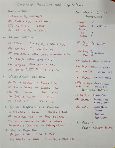 Image result for CBSE Class 10 Science Chapter