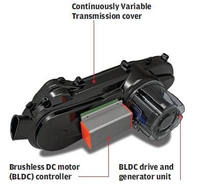 Battery-less hybrid | Autocar Professional