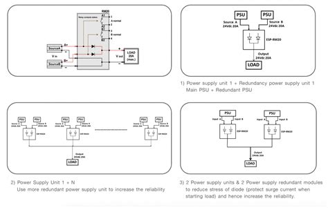 Image result for Redundant Power Module
