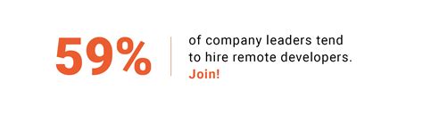 How to Hire and Manage Remote Developers on Your Team