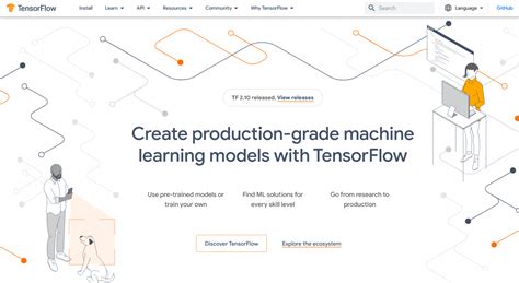 Image result for TensorFlow Vs PyTorch