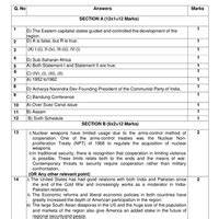 Class 12 Political Science: CBSE Marking Scheme (2024-25) - Political ...
