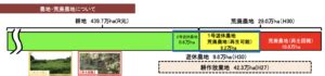 Image result for Java 8 and Java 11 Differences