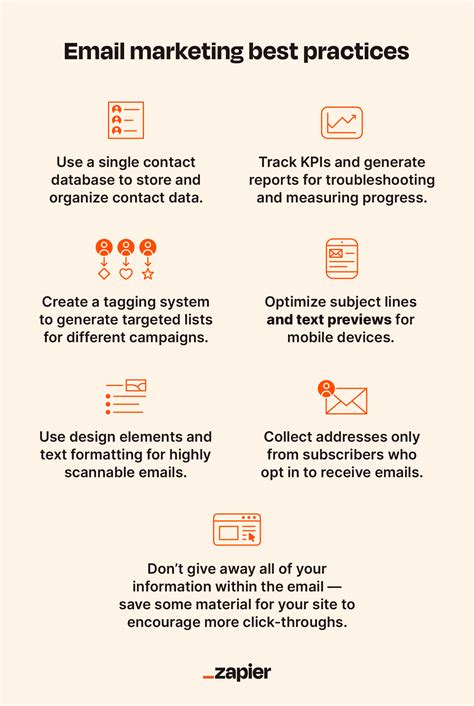 Email Best Practices Infographic