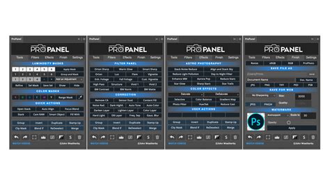 Image result for Pro Panel Tutorial