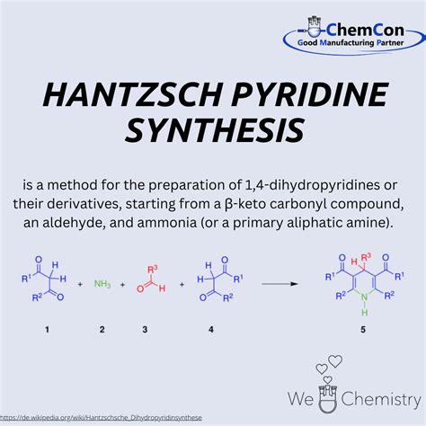 Mechanism Of Hantzsch Synthesis Of Pyridine