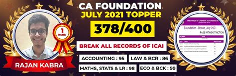 CA Foundation Topper July 2021 | AIR 1 CA Foundation July 2021 | CA ...