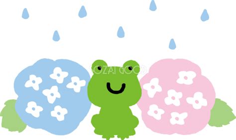 Image result for Spring Bean Computer Science