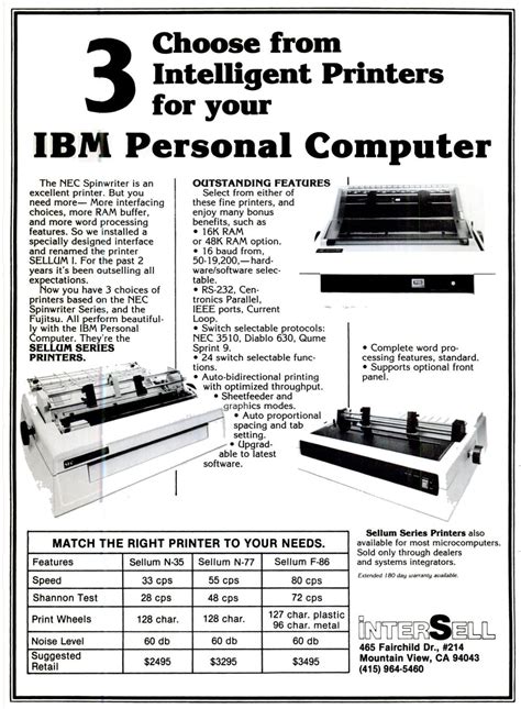 1982 Computer 的图像结果
