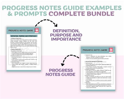 Image result for Written Progress Notes