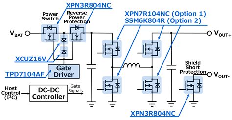 Automotive Buck-Boost DC-DC Converter for USB PD | Toshiba Electronic ...