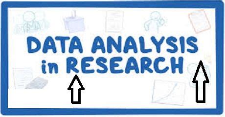 Data Analysis in Research Examples 的图像结果