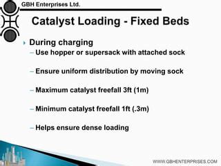 Image result for Catalyst Sock Loading